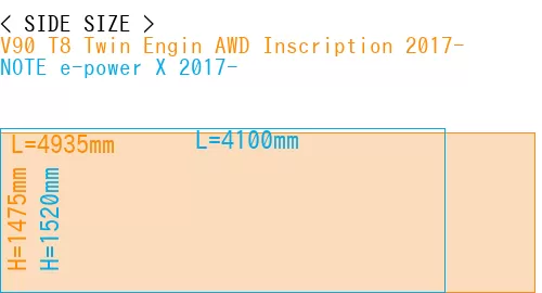 #V90 T8 Twin Engin AWD Inscription 2017- + NOTE e-power X 2017-
